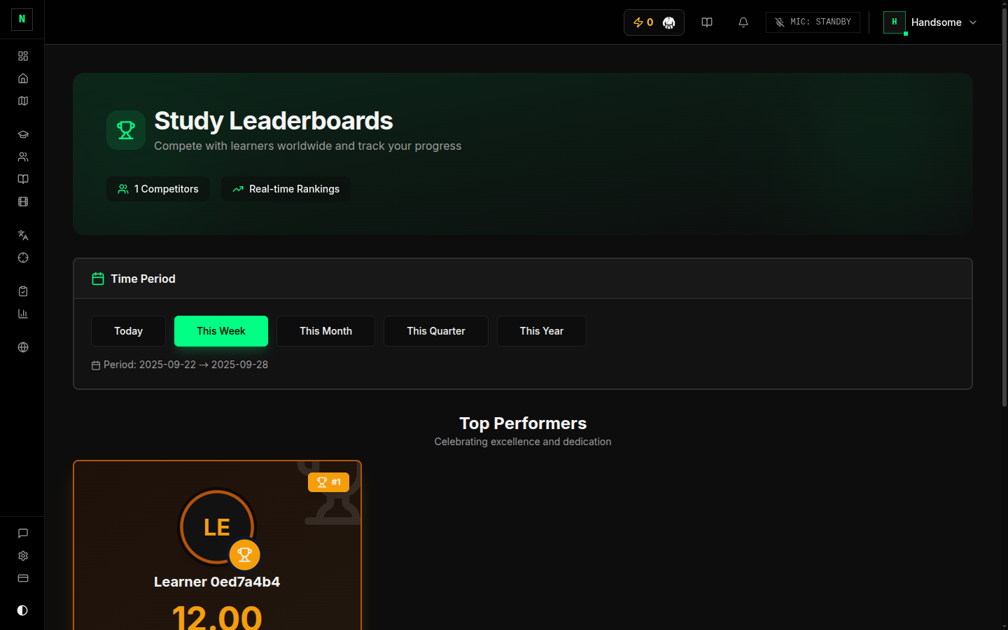 The study leaderboards