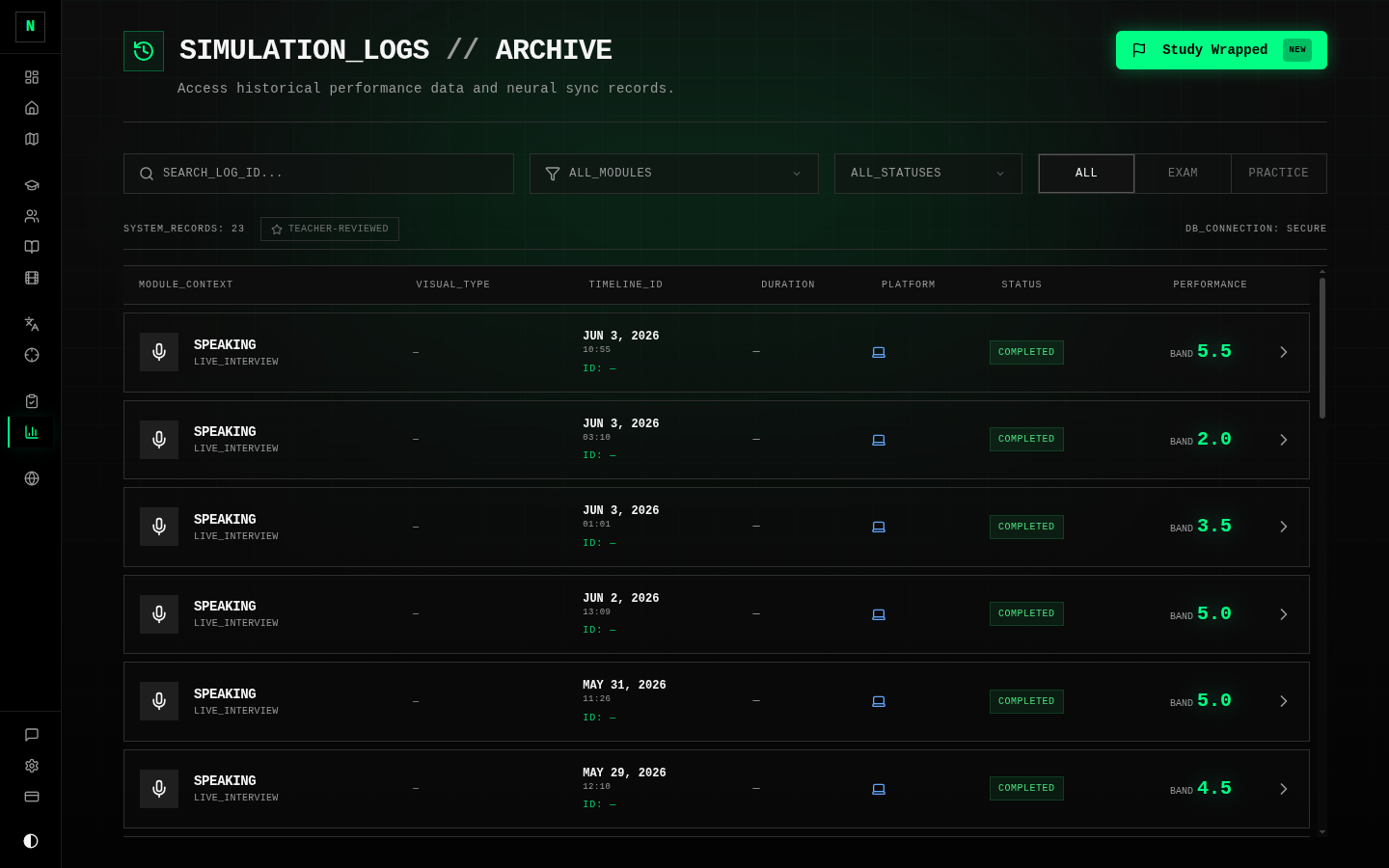 Your results history