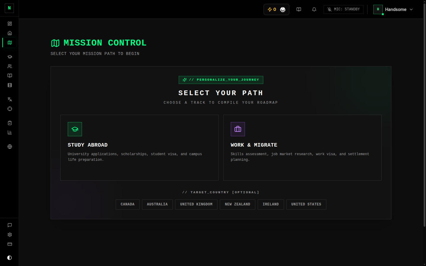 The roadmap / mission control