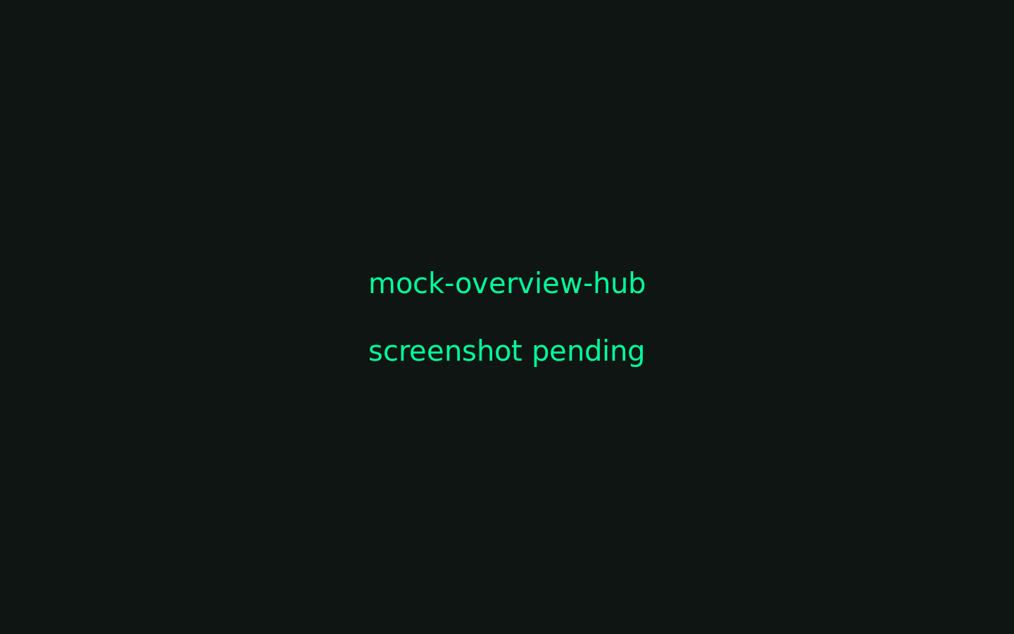 The mock exam hub showing the four skills and the full exam